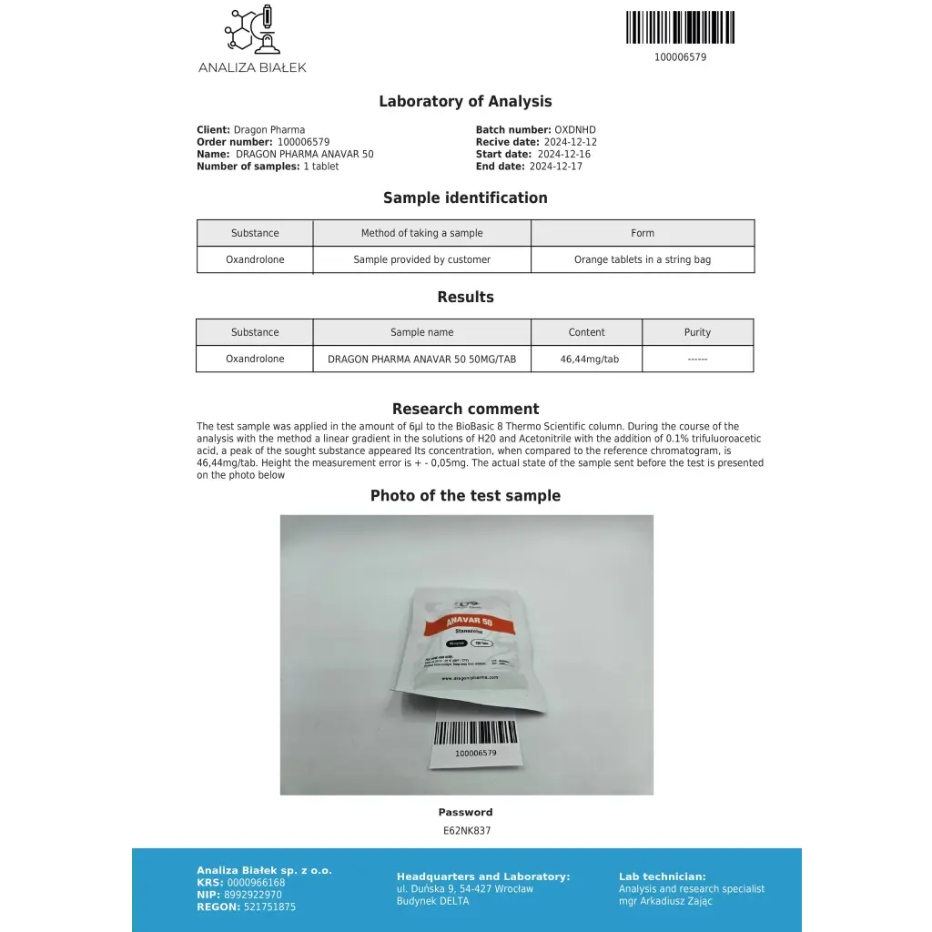 Anavar 50 (Oxandrolone)