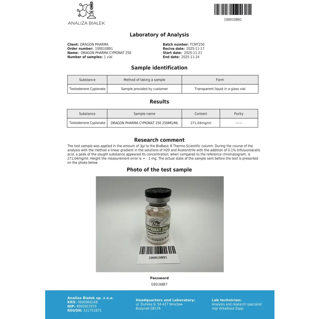 Cypionat 250 (Test C)