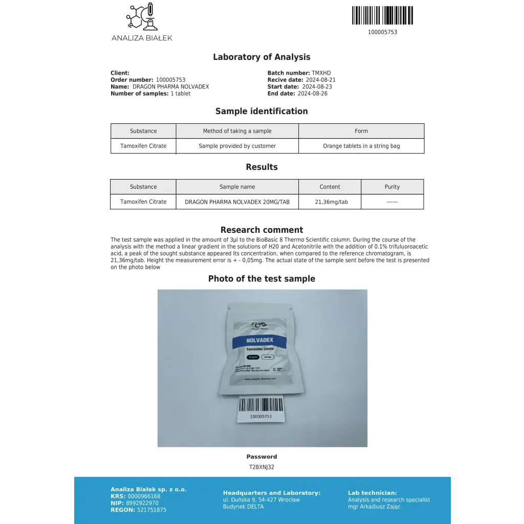Nolvadex (Tamoxifen)