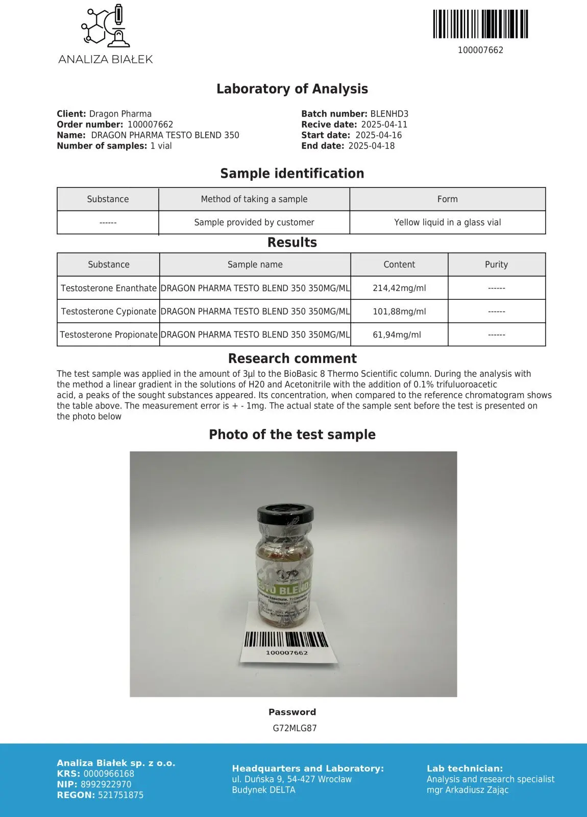 Testo Blend 350 Lab Test